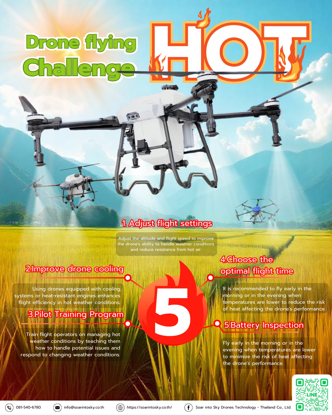 What to watch out for when flying agricultural drones during hot weather?